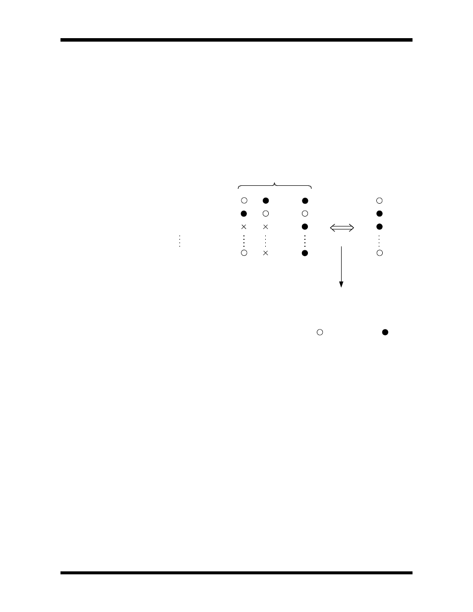 Ras functions 130, Prosec t2n, X000 | X003, X015, Y08a | Toshiba T2N User Manual | Page 143 / 272