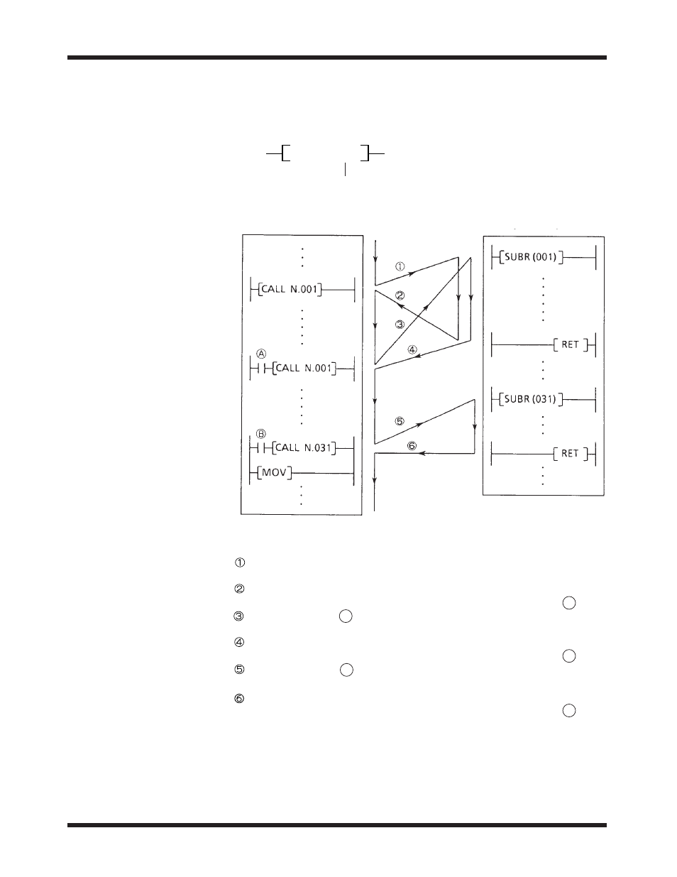 User program configuration | Toshiba T2N User Manual | Page 160 / 272