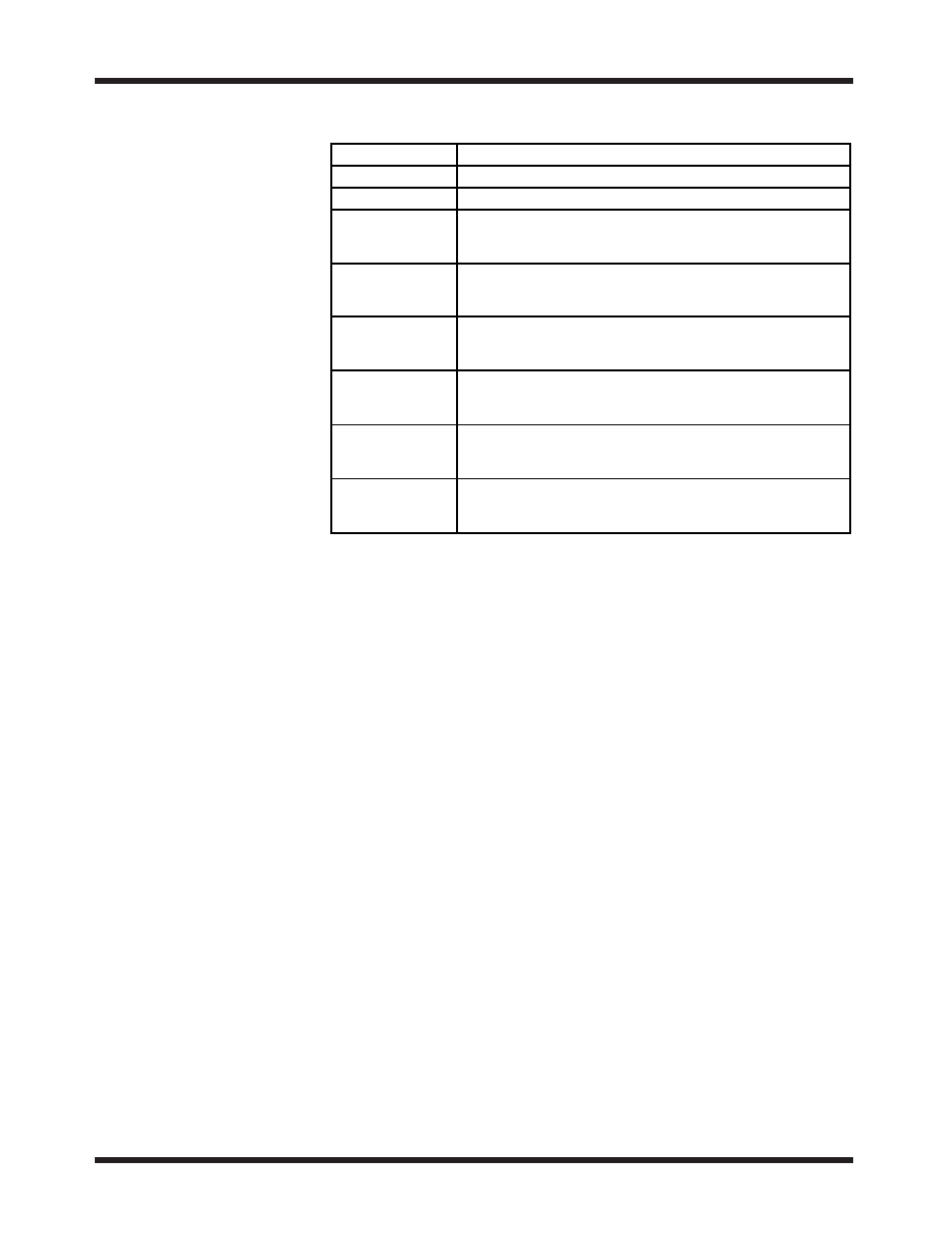 User data, User's manual, Map of all the special registers | Toshiba T2N User Manual | Page 170 / 272