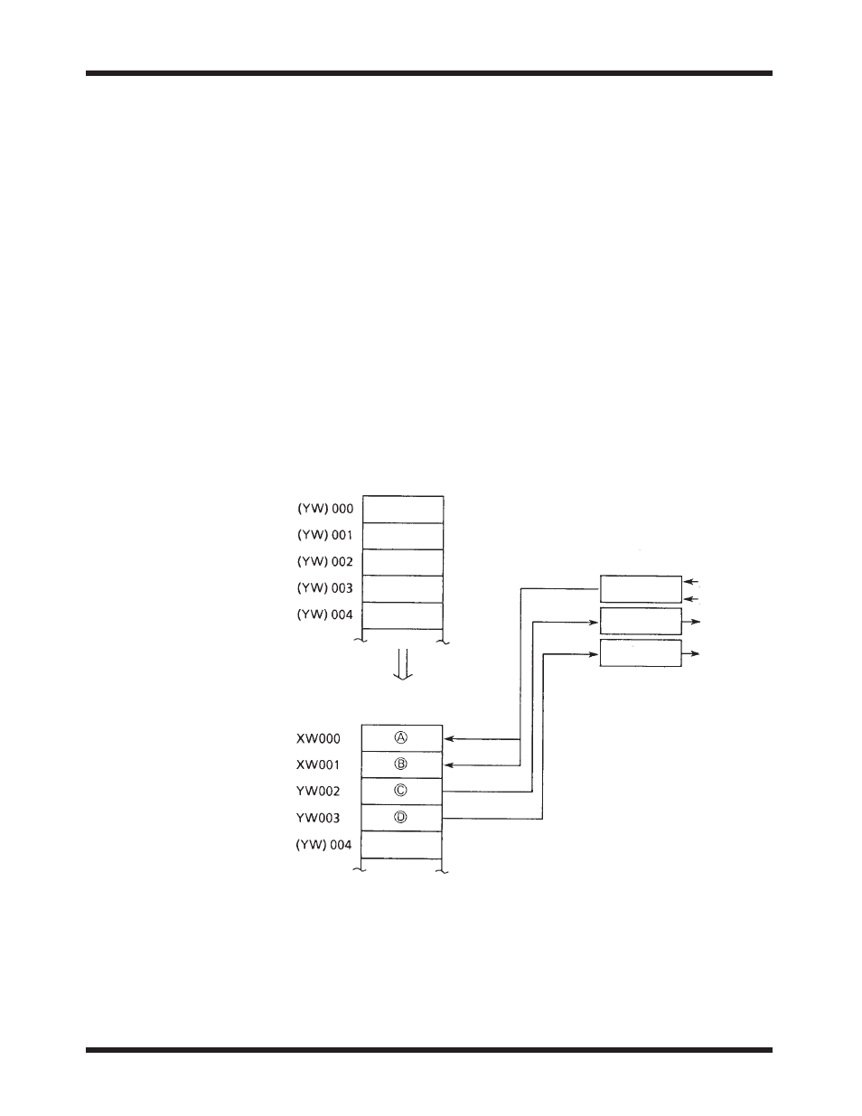 I/o allocation, 1 overview | Toshiba T2N User Manual | Page 202 / 272