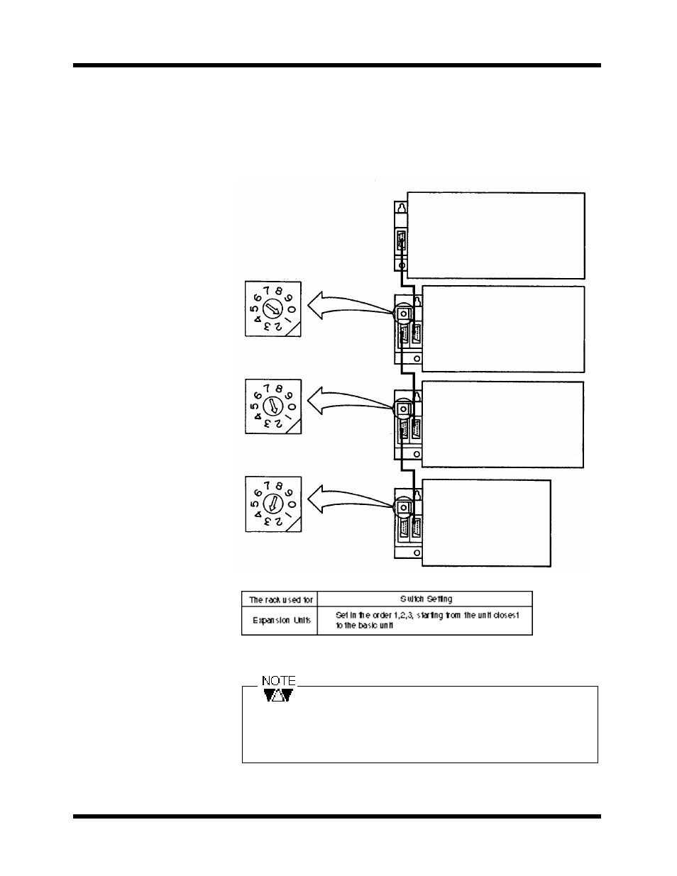 2 setting of base unit no, 2 setting of unit no, I/o allocation | Toshiba T2N User Manual | Page 204 / 272