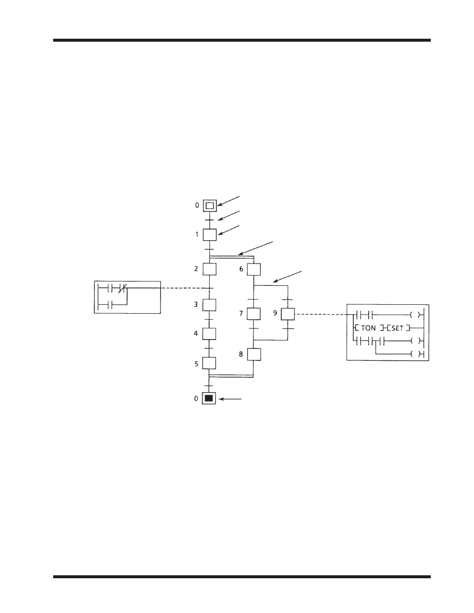 Programming language | Toshiba T2N User Manual | Page 213 / 272
