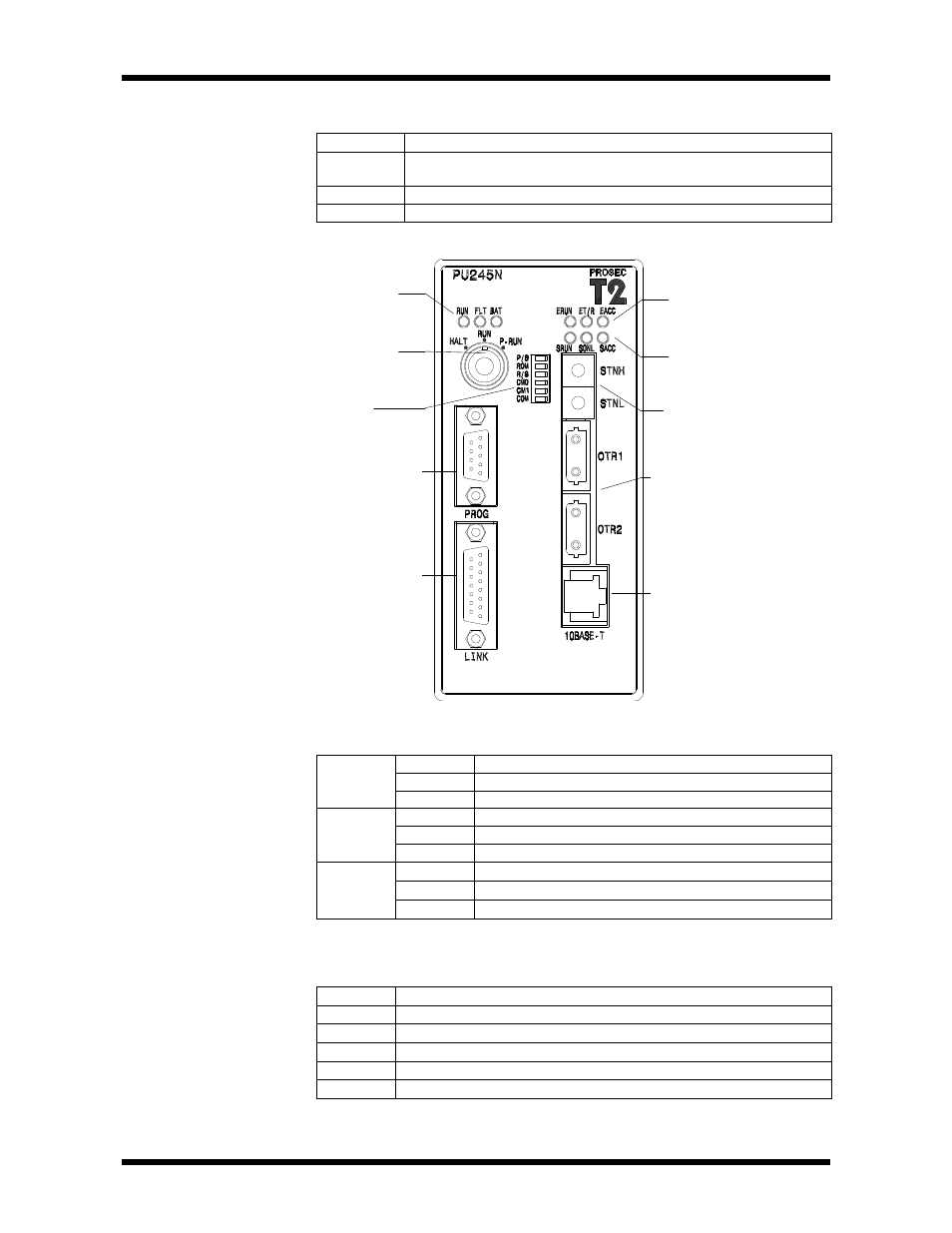 3 cpu module, System configuration 8 | Toshiba T2N User Manual | Page 23 / 272