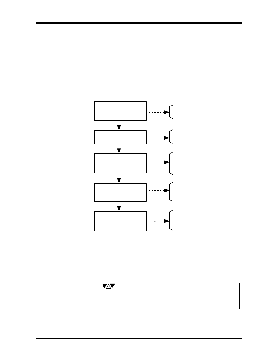 Troubleshooting, 1 troubleshooting procedure | Toshiba T2N User Manual | Page 92 / 272