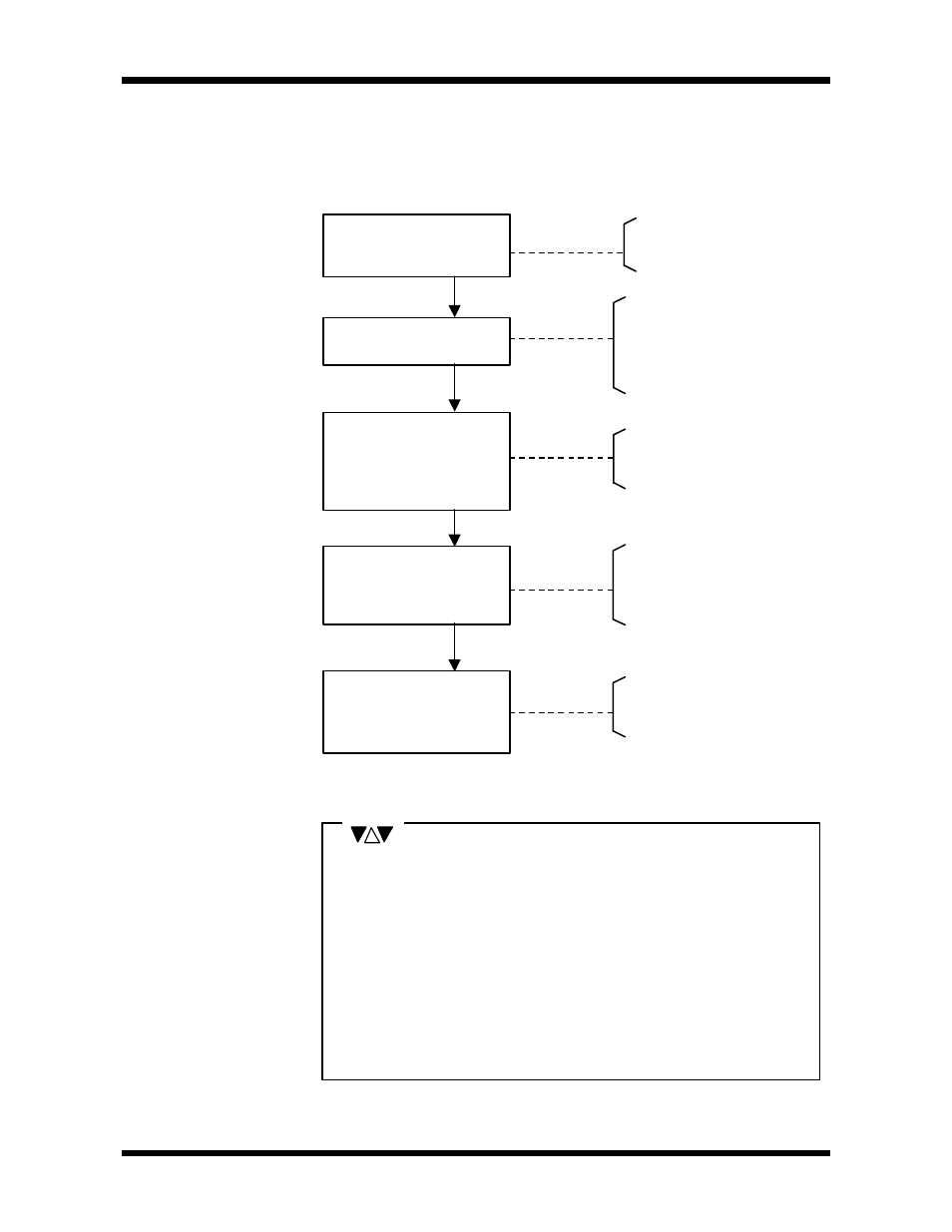 2 power supply check, Troubleshooting 78 | Toshiba T2N User Manual | Page 93 / 272