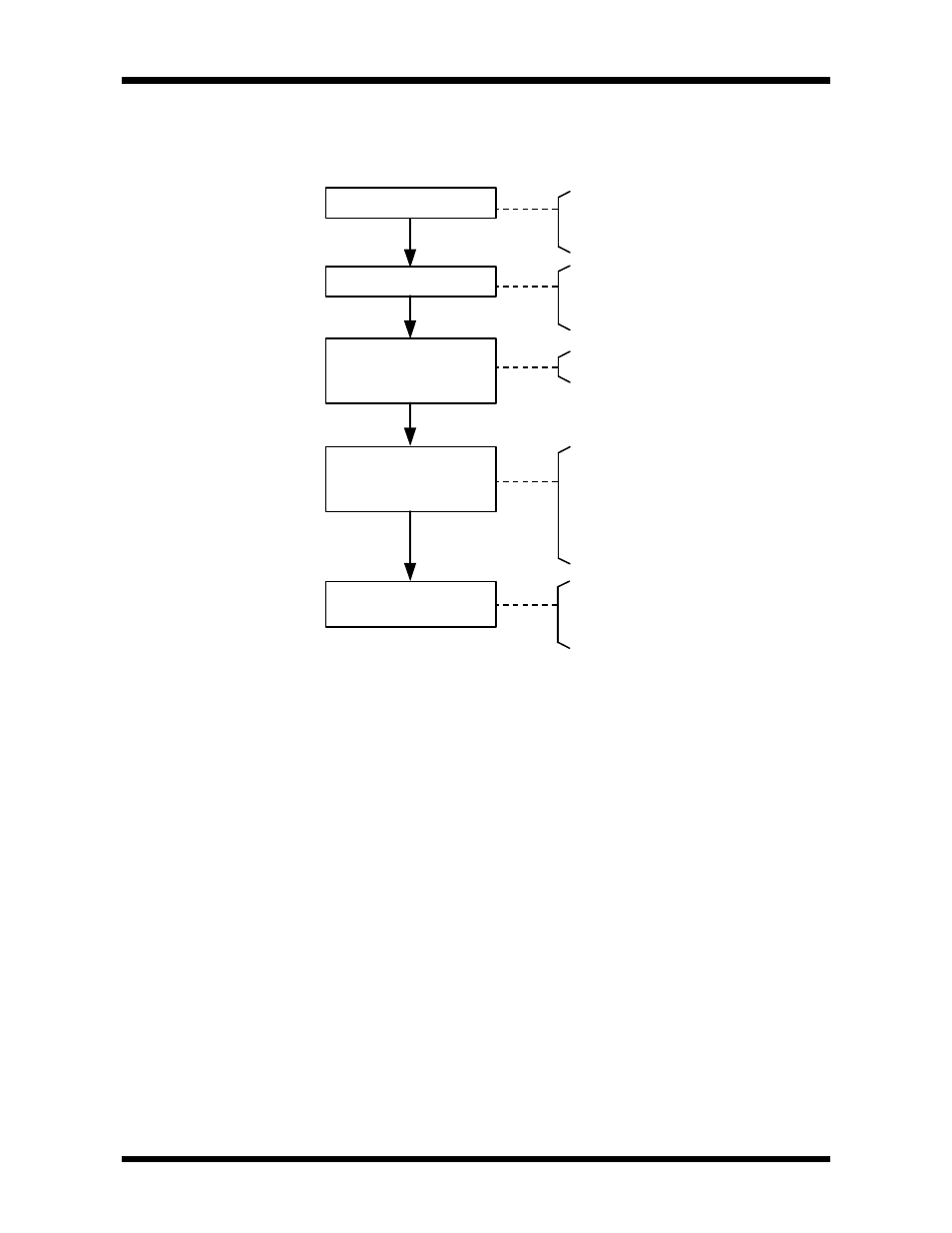 3 cpu check, 4 program check, Troubleshooting | Toshiba T2N User Manual | Page 94 / 272