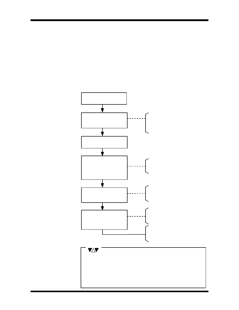 6 output check, Troubleshooting | Toshiba T2N User Manual | Page 96 / 272