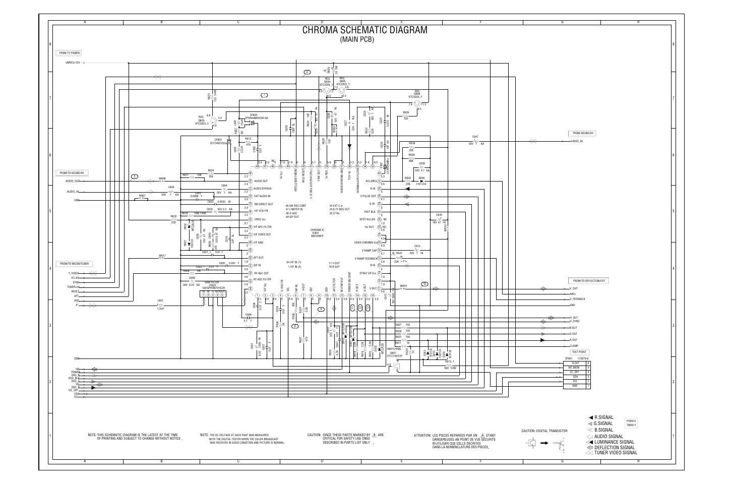Chroma schematic diagram, Main pcb) | Toshiba 13A21C User Manual | Page 19 / 30