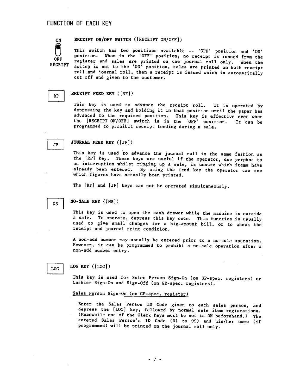 Function of each key | Toshiba MA-1190 User Manual | Page 11 / 98