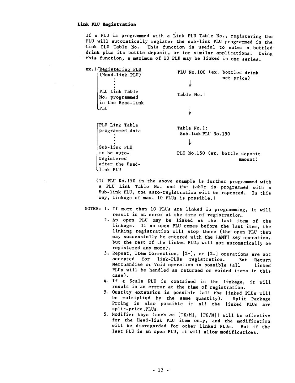 Link fld registration | Toshiba MA-1190 User Manual | Page 17 / 98