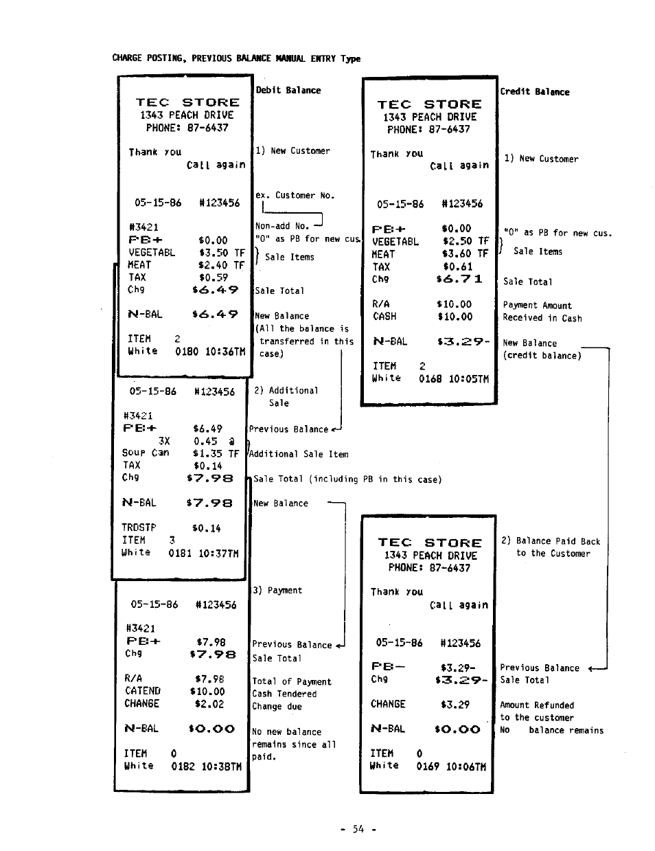 Credit balance | Toshiba MA-1190 User Manual | Page 58 / 98