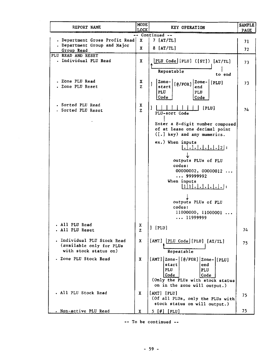 T_________ i | Toshiba MA-1190 User Manual | Page 63 / 98