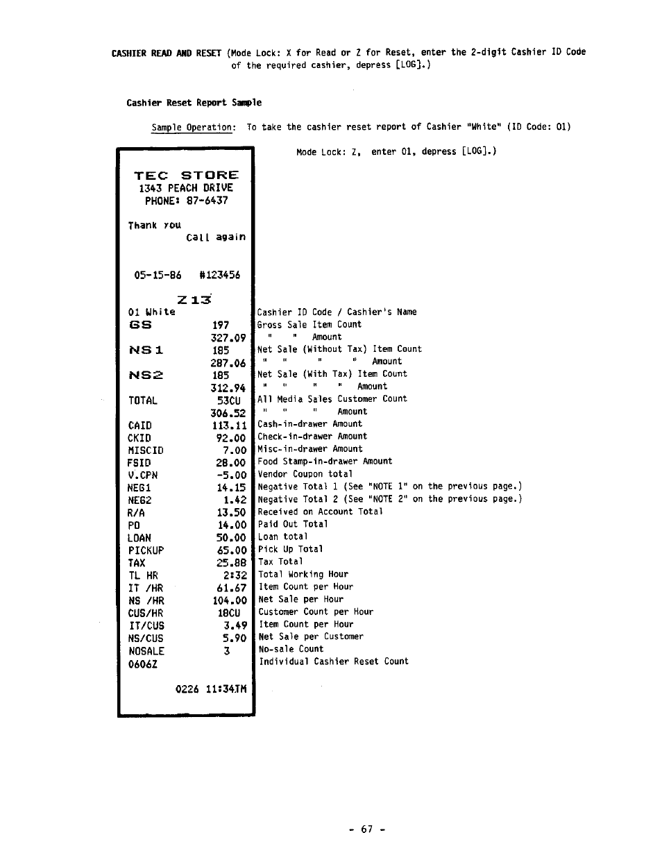 Cashier reset report sample, Tec store, 1343 peach drive phone: 87-6437 | Thank you, Call again | Toshiba MA-1190 User Manual | Page 71 / 98