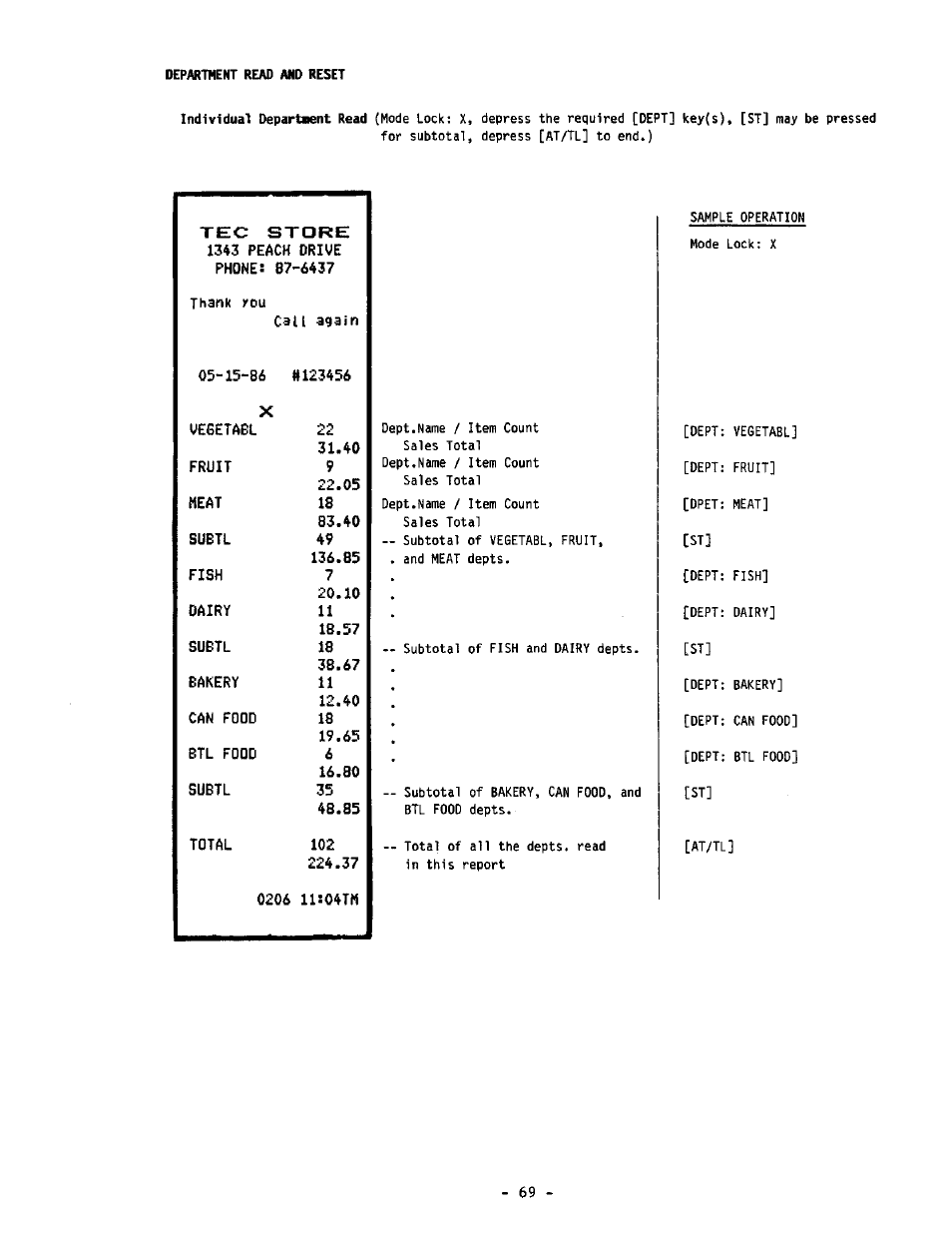 Department read and reset | Toshiba MA-1190 User Manual | Page 73 / 98