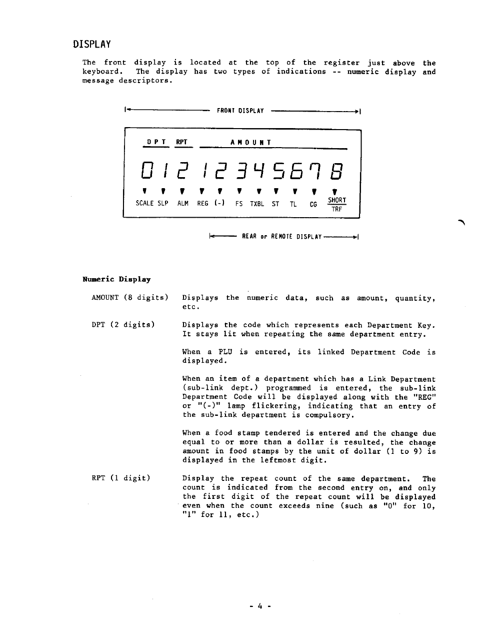 Display, Dpt rpt, Amount | I ? 3 4 5 6 n | Toshiba MA-1190 User Manual | Page 8 / 98