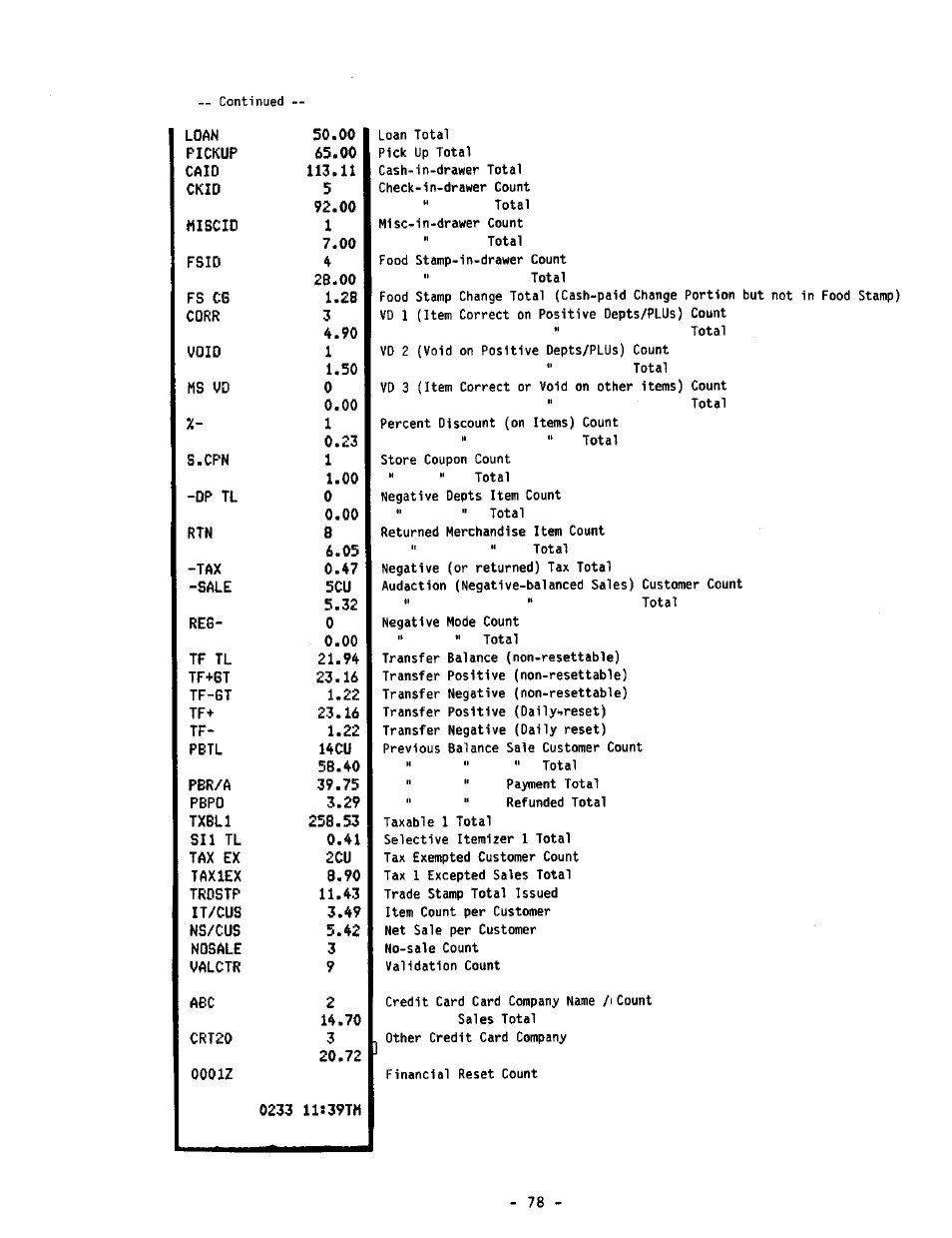 0233 li:39tm | Toshiba MA-1190 User Manual | Page 82 / 98