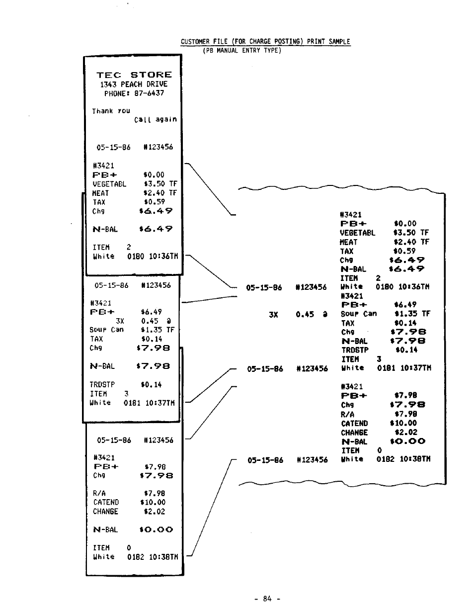 Toshiba MA-1190 User Manual | Page 88 / 98