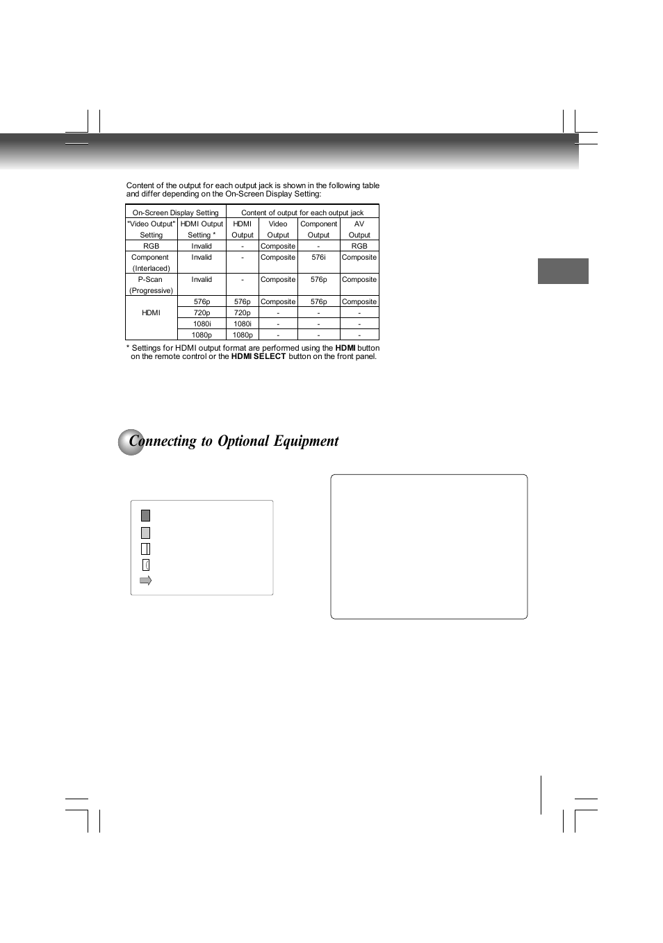 Connecting to optional equipment | Toshiba SD-480EKE User Manual | Page 15 / 40