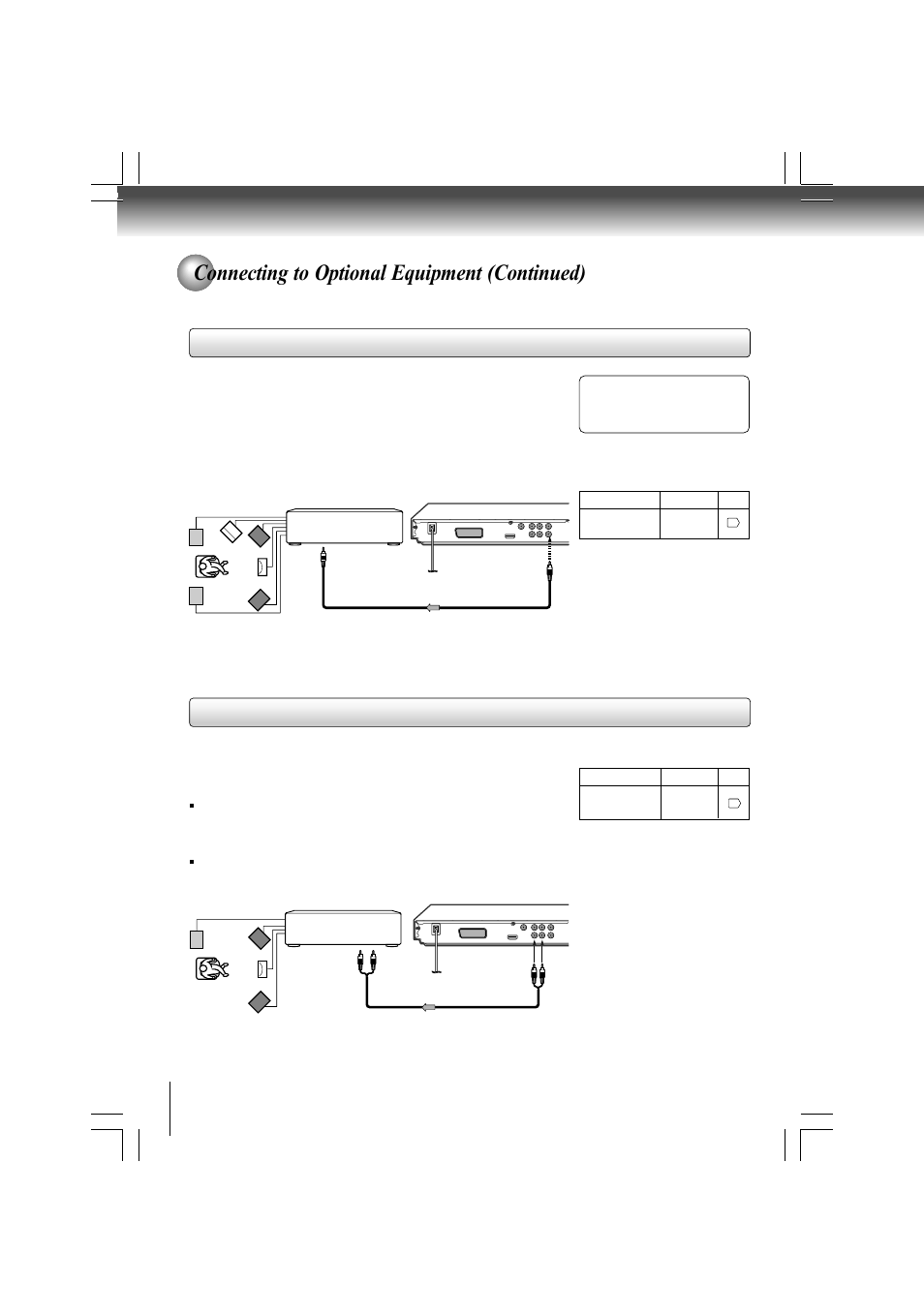 Connecting to optional equipment (continued), Connecting to an amplifier equipped with a dolby, Digital decoder | Toshiba SD-480EKE User Manual | Page 16 / 40