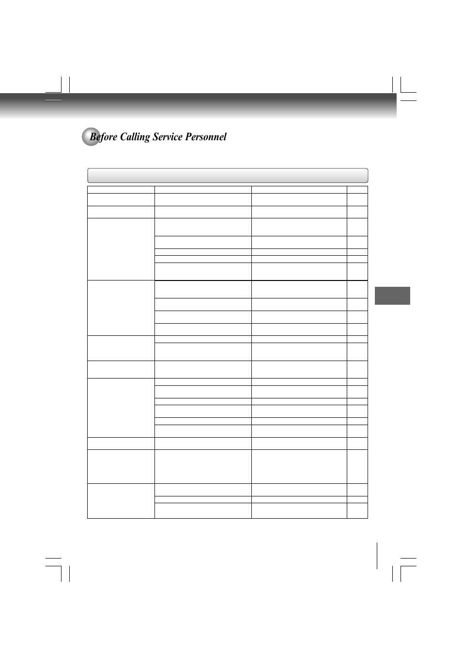 Before calling service personnel, Symptoms and correction | Toshiba SD-480EKE User Manual | Page 39 / 40