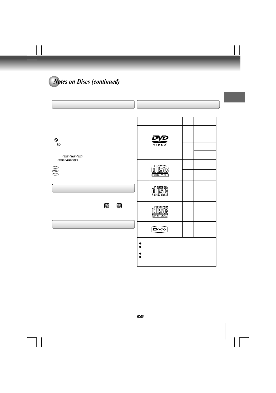 About this owner’s manual, On video cds, Playable discs | Toshiba SD-480EKE User Manual | Page 7 / 40