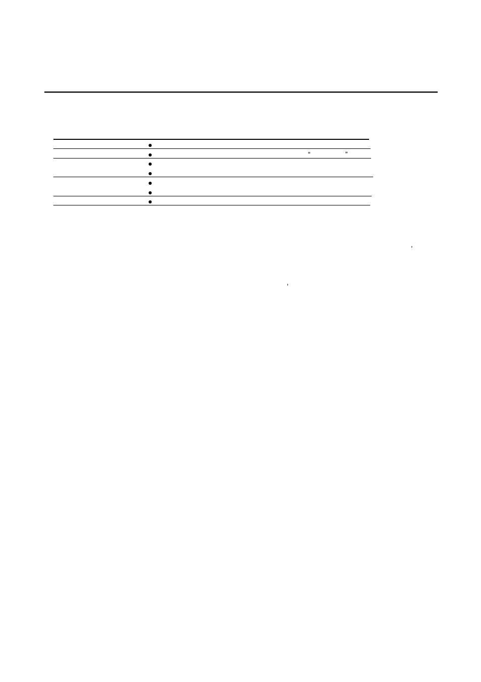 Troubleshooting | Toshiba P1750LA User Manual | Page 15 / 18