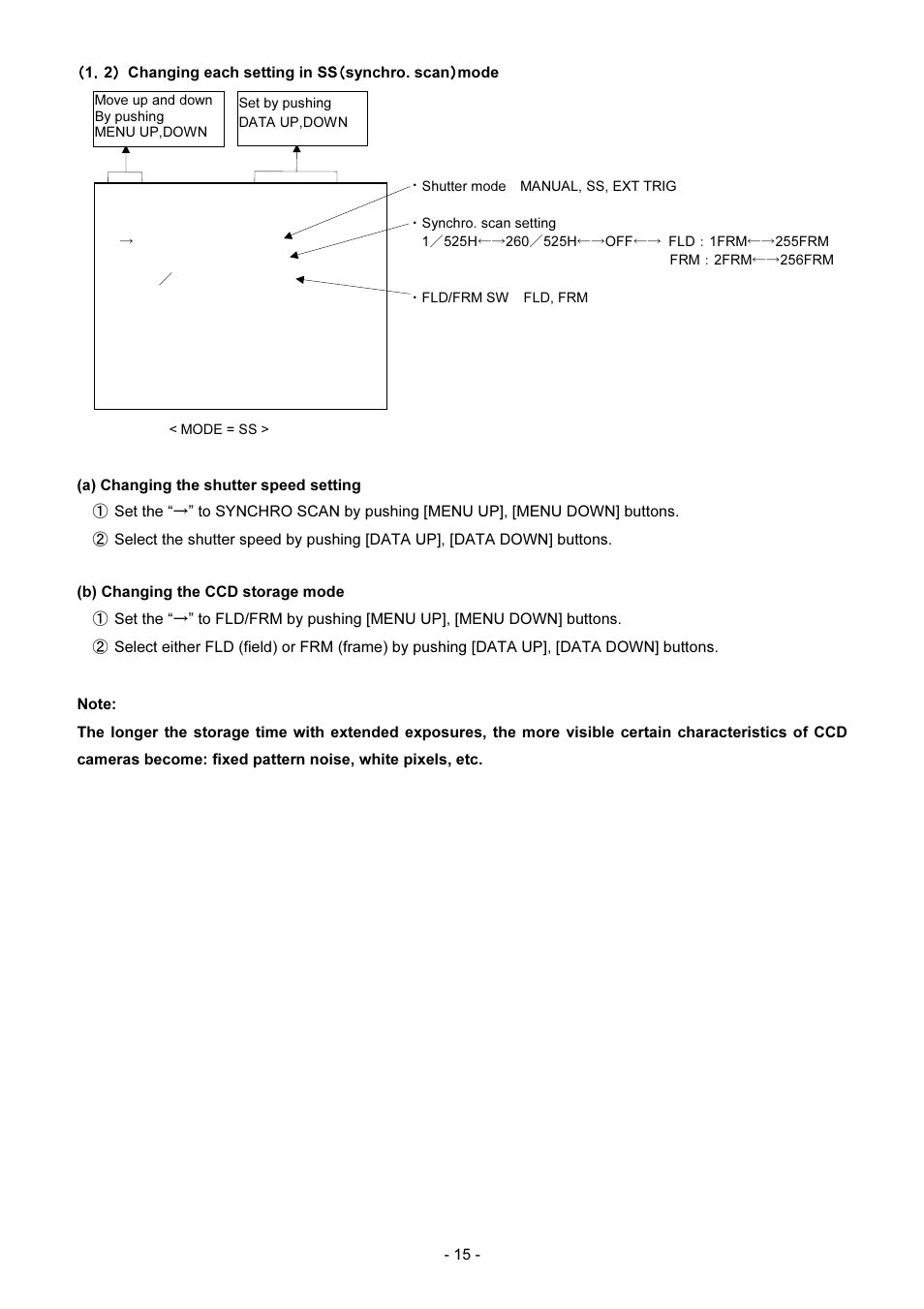 Toshiba IK-TF2 User Manual | Page 15 / 32