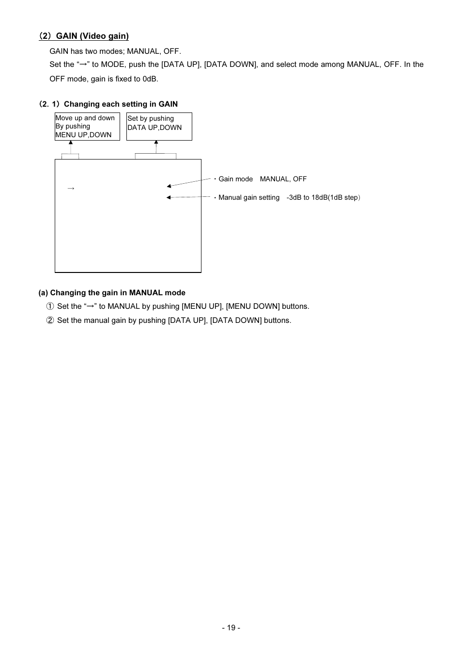 Toshiba IK-TF2 User Manual | Page 19 / 32