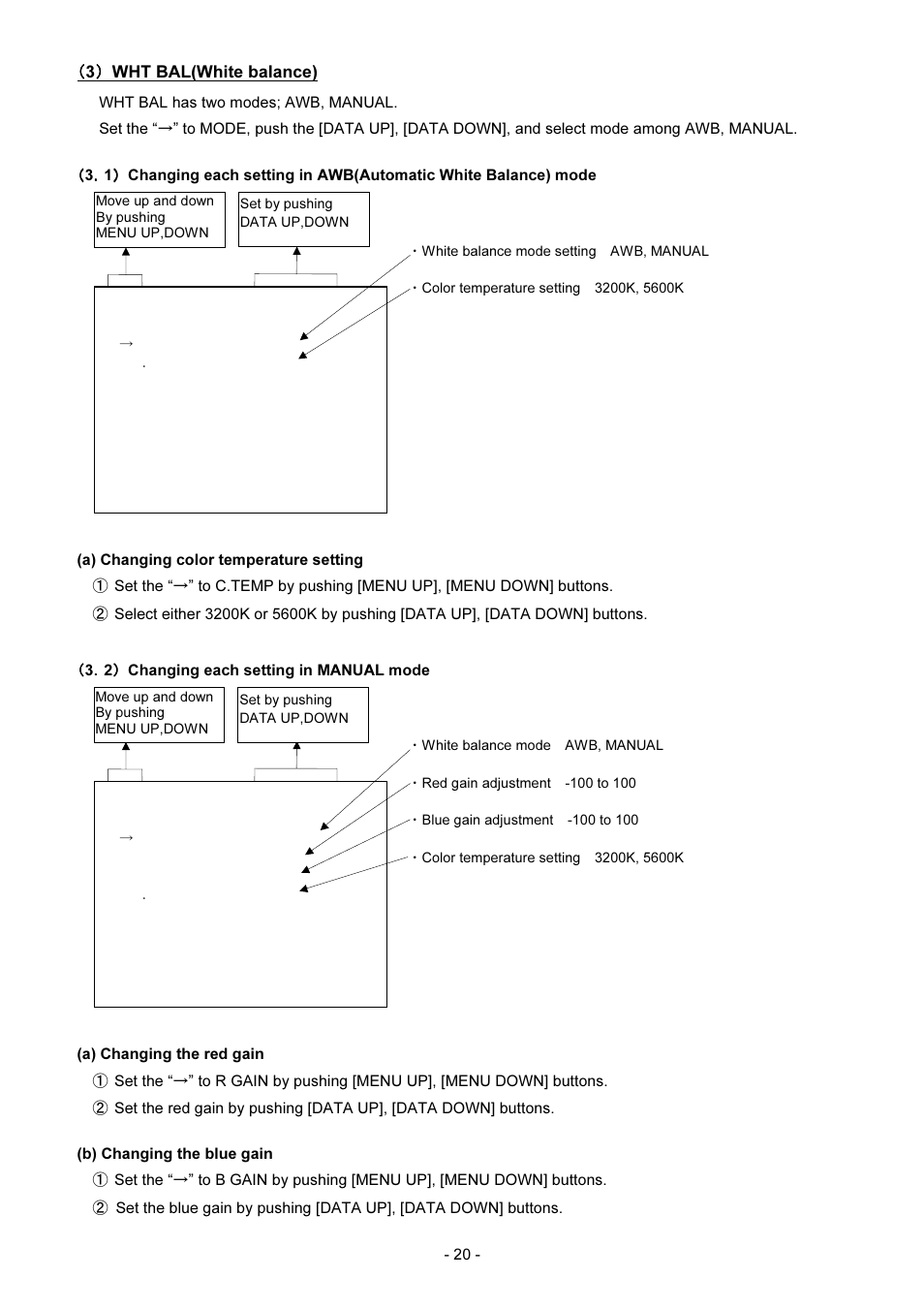 Toshiba IK-TF2 User Manual | Page 20 / 32