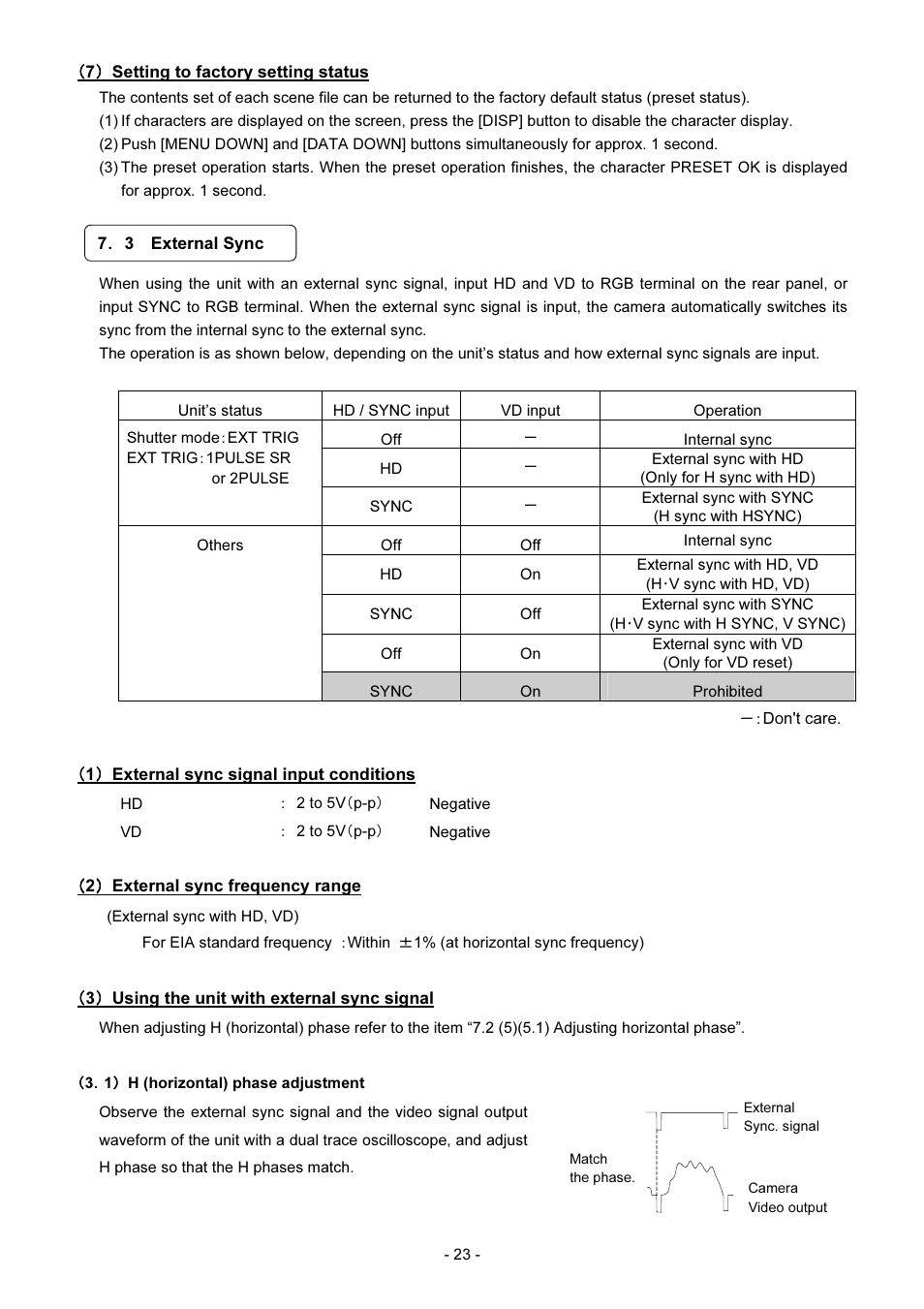 Toshiba IK-TF2 User Manual | Page 23 / 32