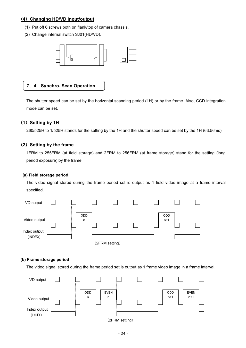 Toshiba IK-TF2 User Manual | Page 24 / 32