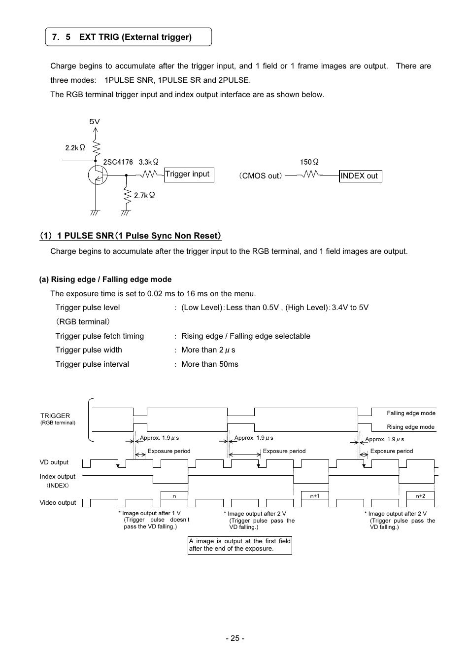 Toshiba IK-TF2 User Manual | Page 25 / 32