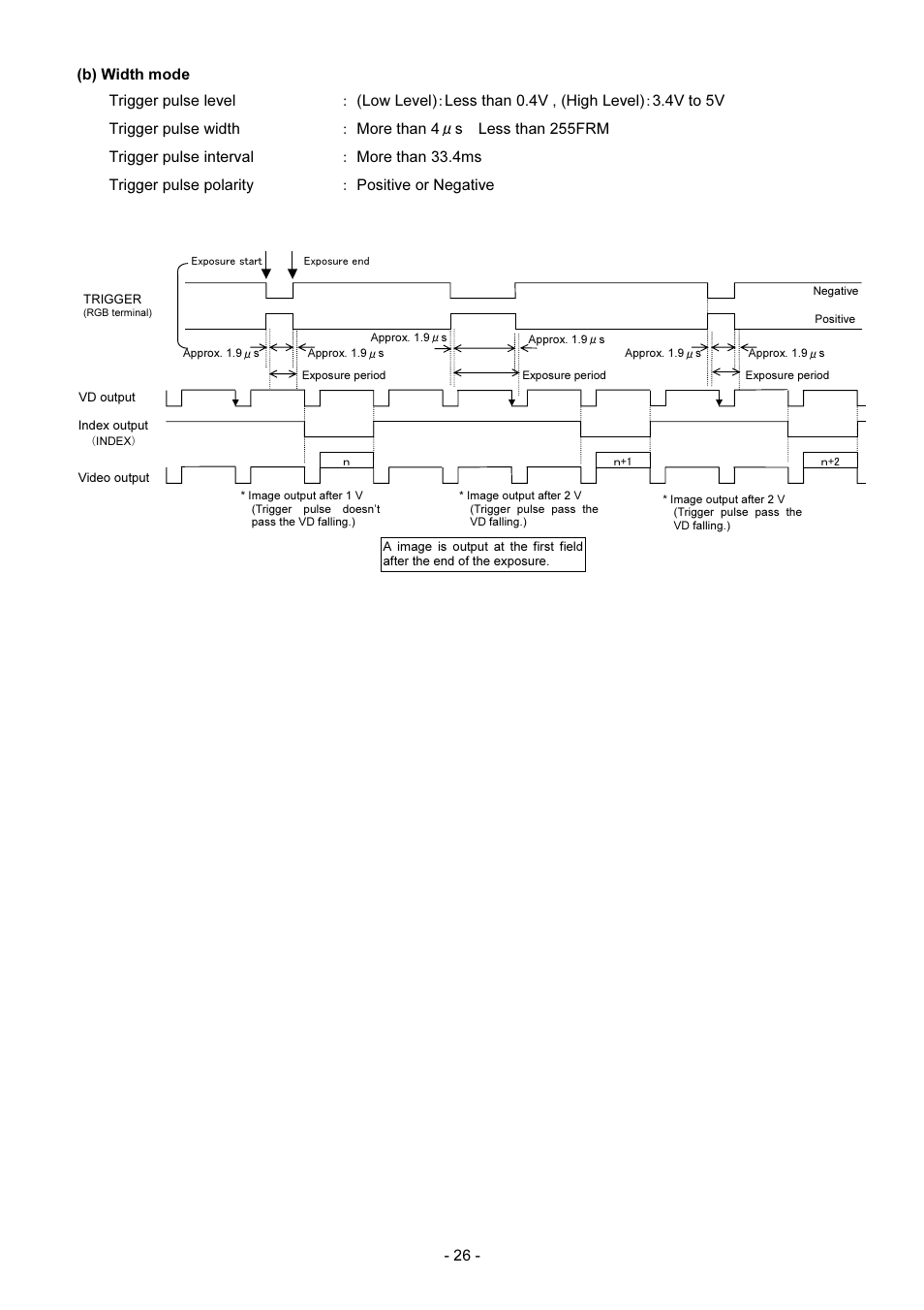 Toshiba IK-TF2 User Manual | Page 26 / 32