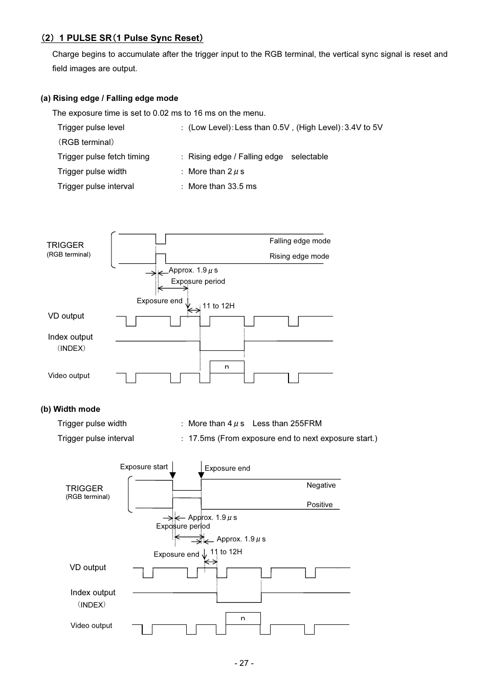 Toshiba IK-TF2 User Manual | Page 27 / 32