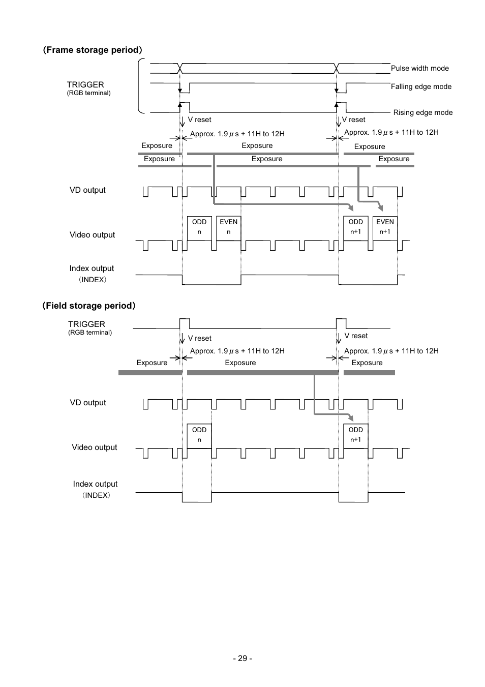 Toshiba IK-TF2 User Manual | Page 29 / 32