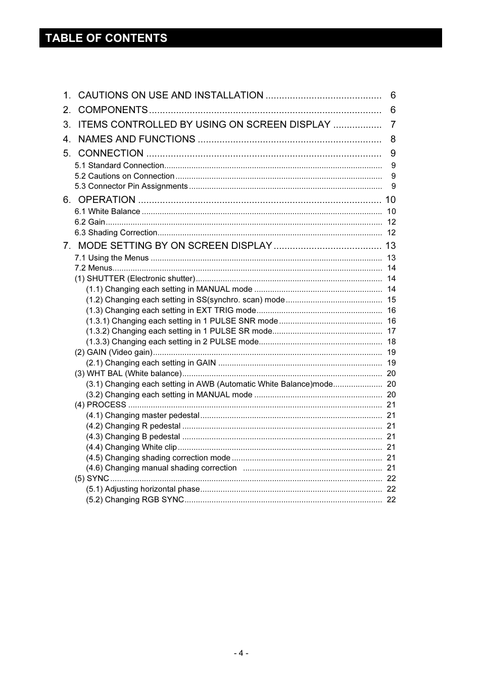 Toshiba IK-TF2 User Manual | Page 4 / 32