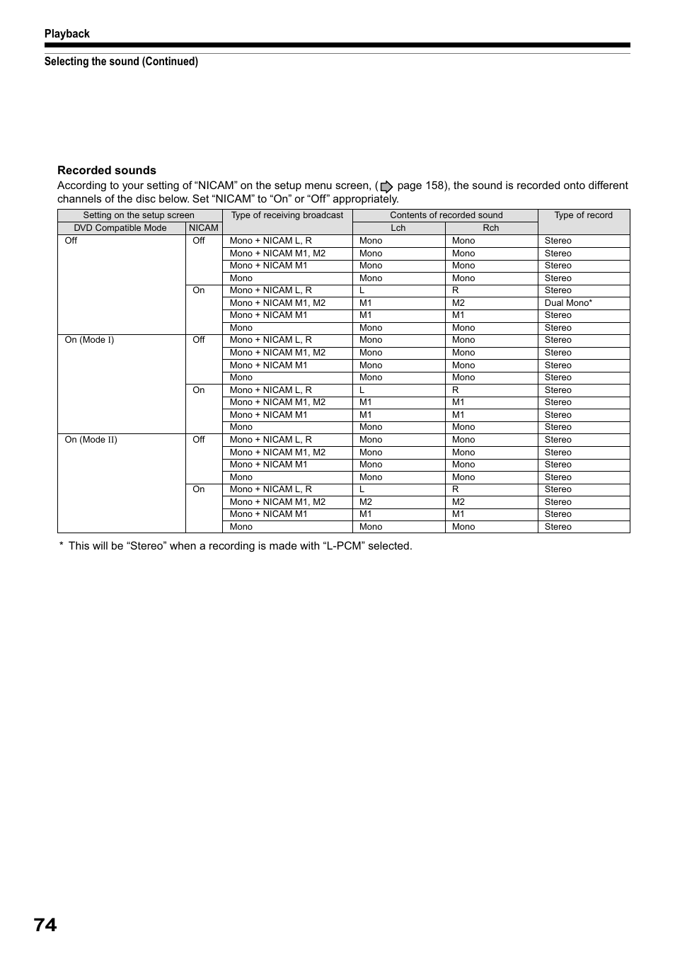 Recorded sounds, Selecting the sound (continued) playback | Toshiba RD-XS32SB User Manual | Page 138 / 239