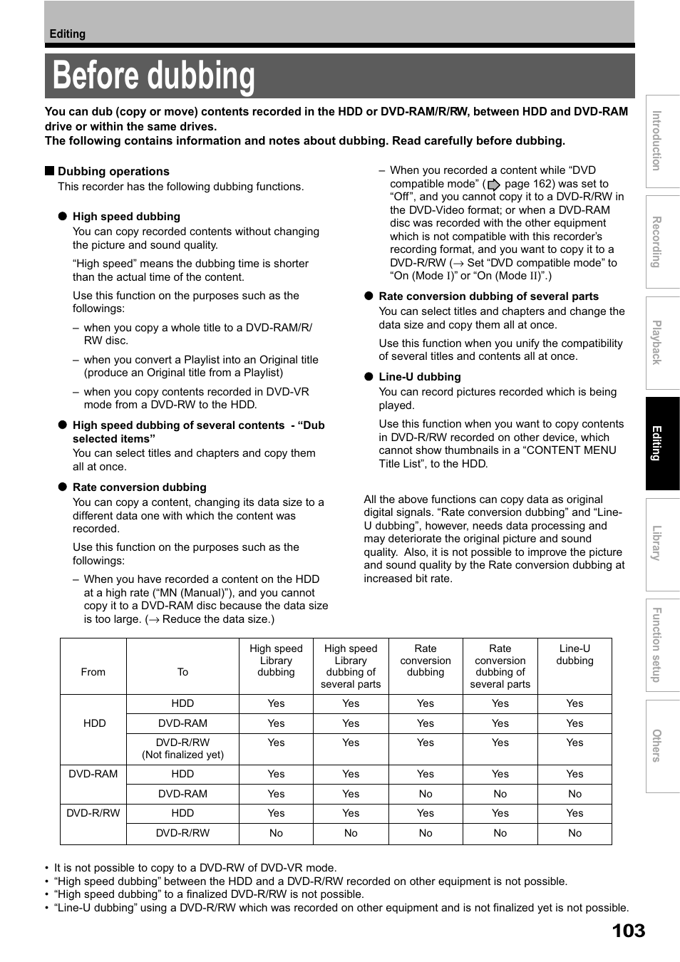 Before dubbing | Toshiba RD-XS32SB User Manual | Page 167 / 239