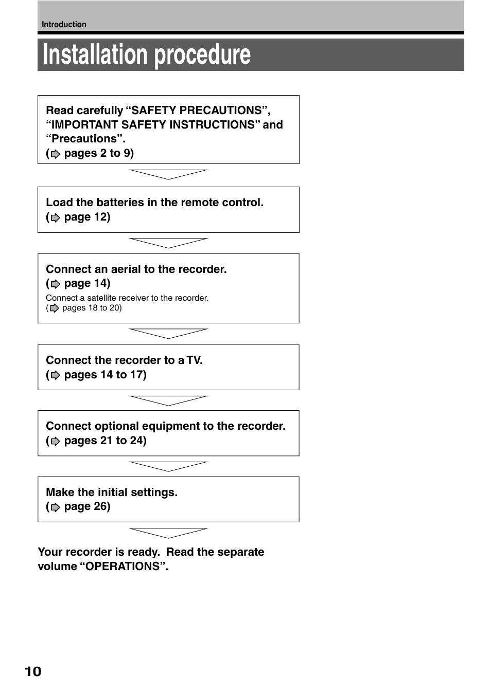 Installation procedure | Toshiba RD-XS32SB User Manual | Page 18 / 239