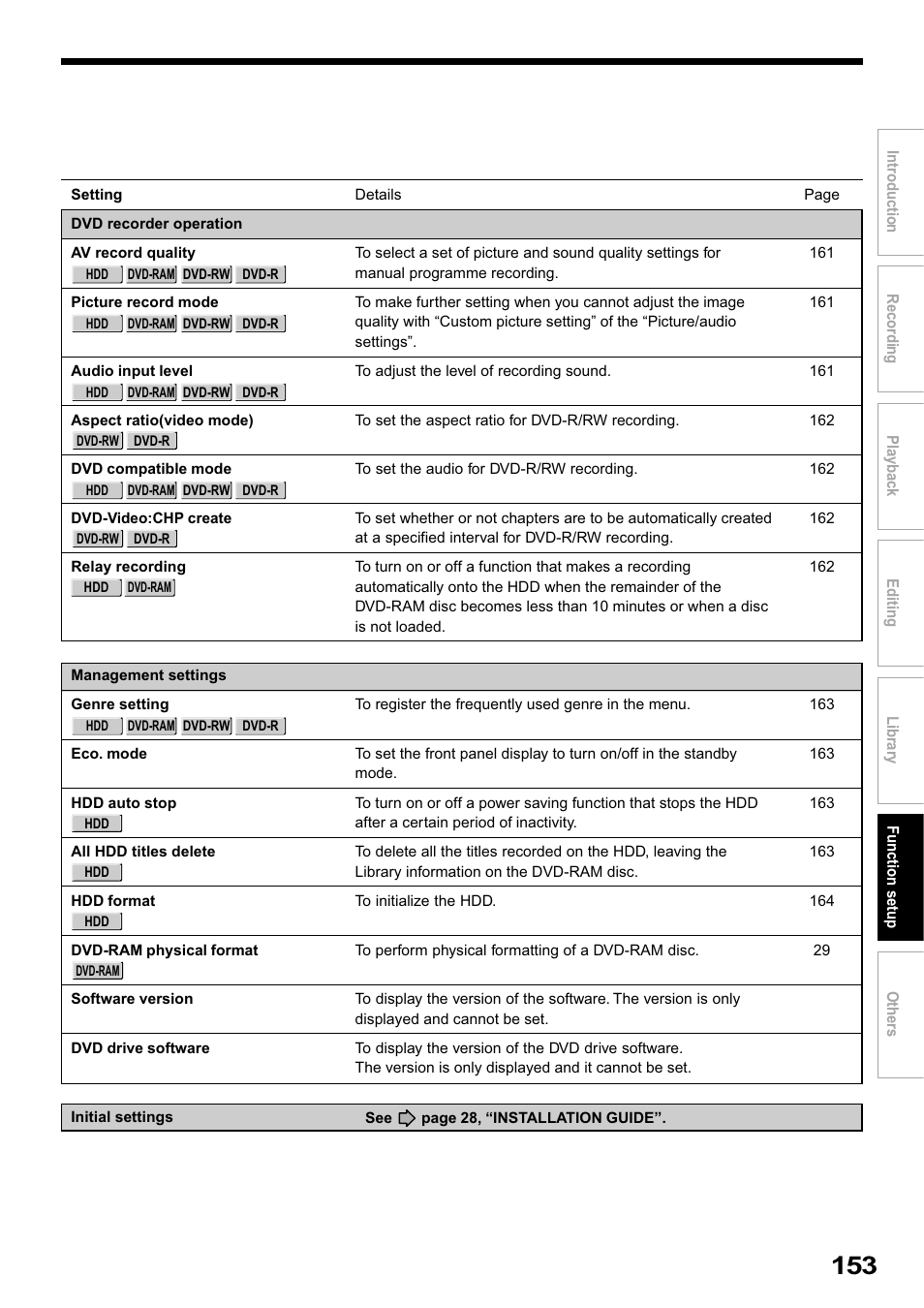 Toshiba RD-XS32SB User Manual | Page 217 / 239