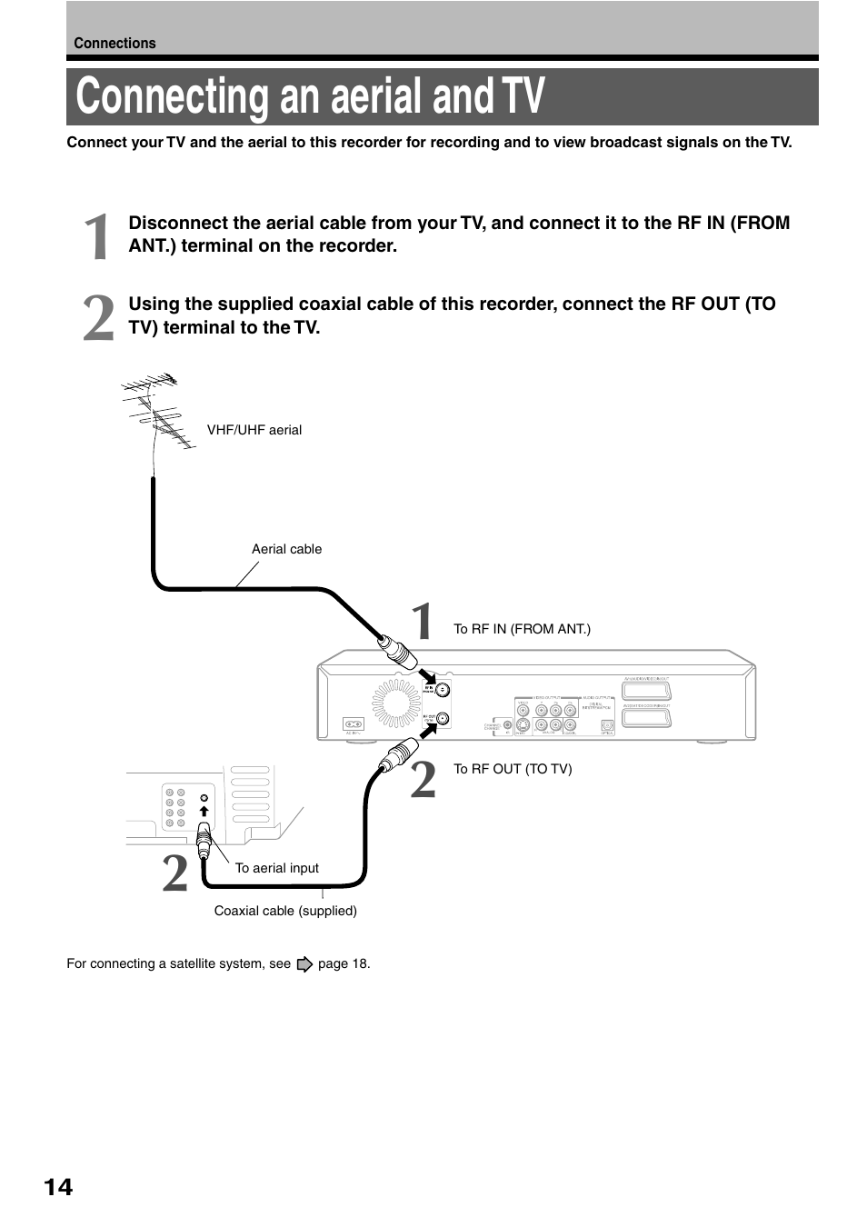 Connecting an aerial and tv | Toshiba RD-XS32SB User Manual | Page 22 / 239