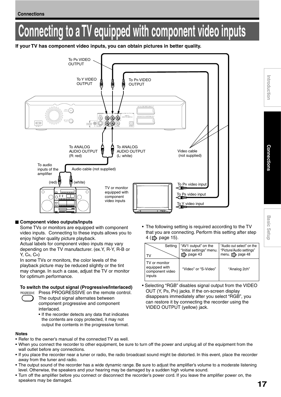 Toshiba RD-XS32SB User Manual | Page 25 / 239