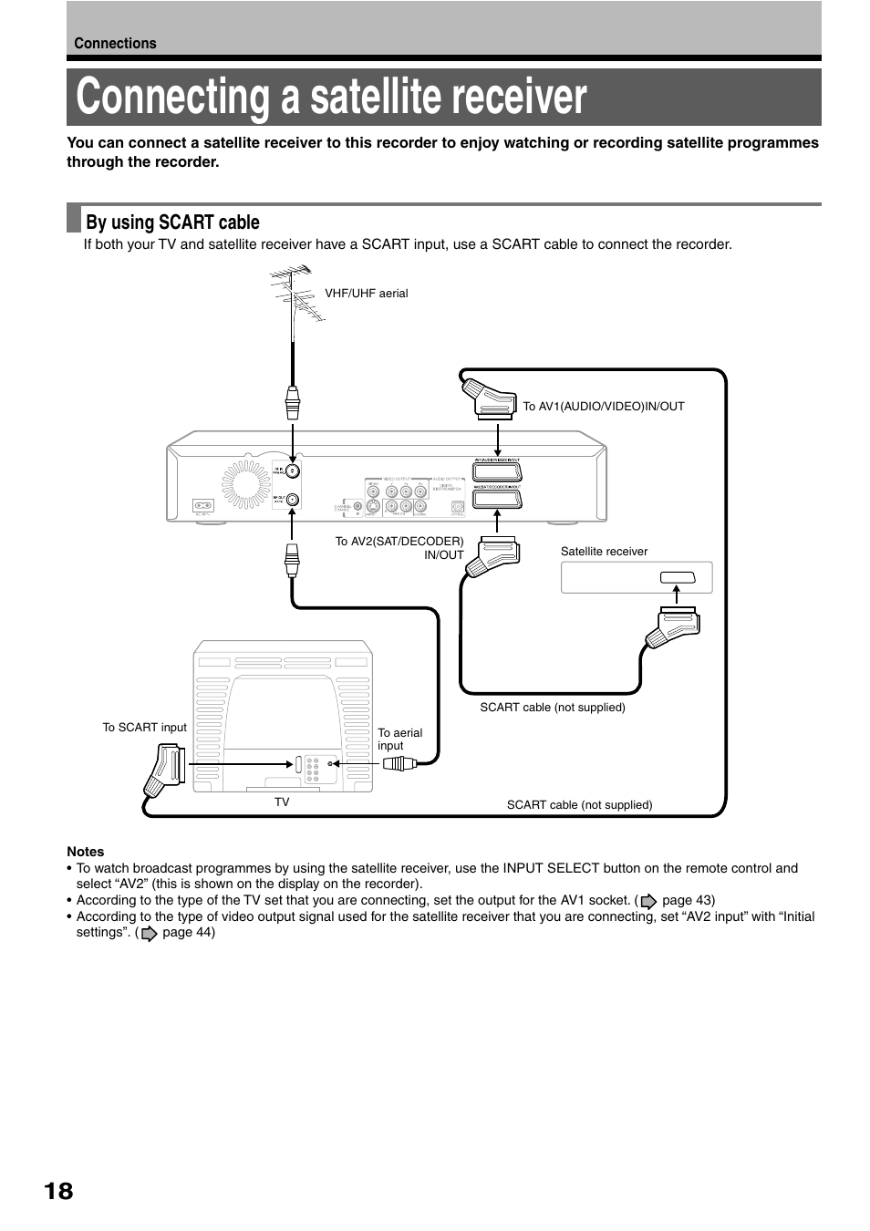 Connecting a satellite receiver, By using scart cable | Toshiba RD-XS32SB User Manual | Page 26 / 239