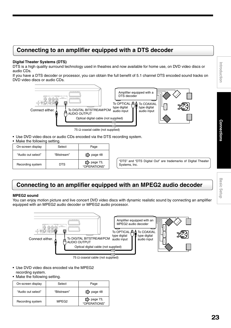 Toshiba RD-XS32SB User Manual | Page 31 / 239