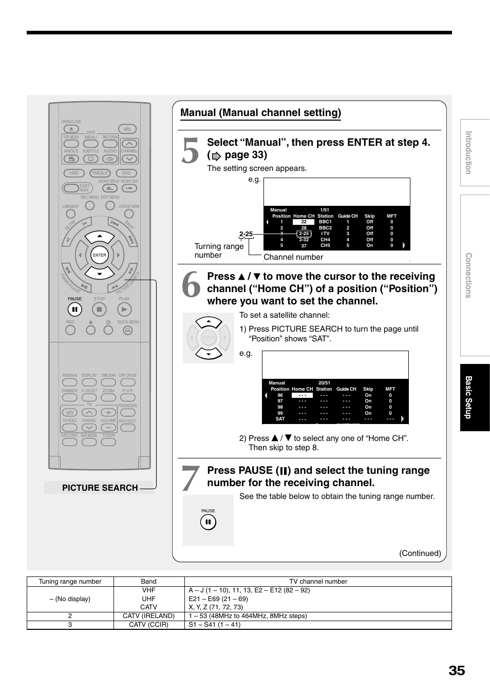 Manual (manual channel setting), Connections basic setup intr oduction, Picture search | The setting screen appears, Turning range number channel number | Toshiba RD-XS32SB User Manual | Page 43 / 239