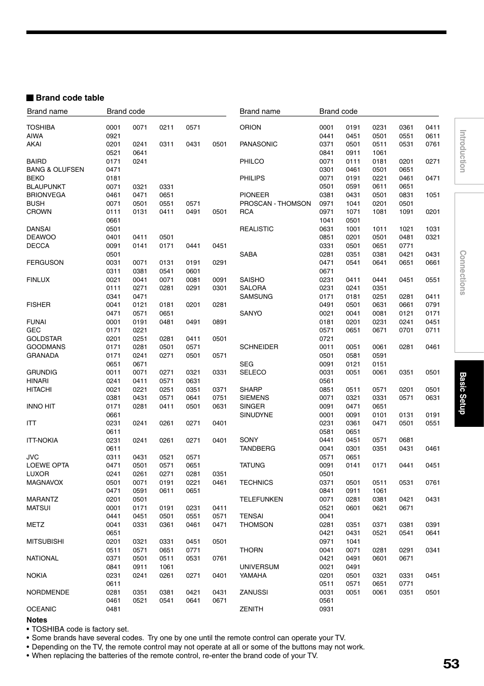 Toshiba RD-XS32SB User Manual | Page 61 / 239