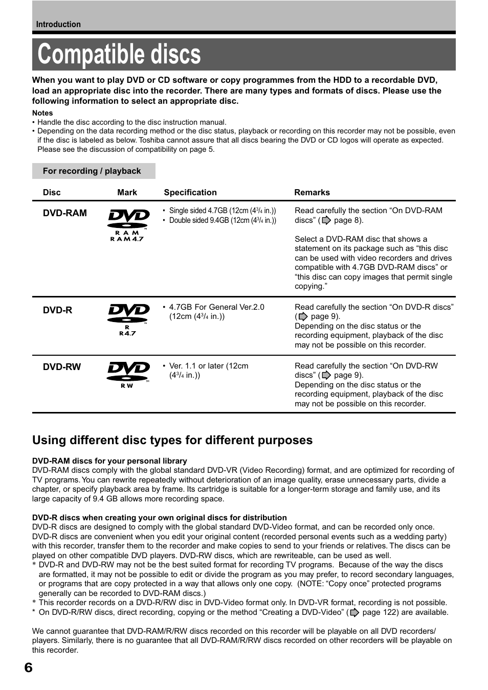 Compatible discs, Using different disc types for different purposes | Toshiba RD-XS32SB User Manual | Page 70 / 239