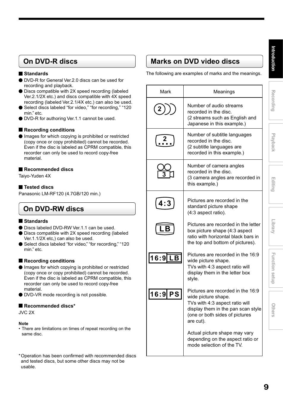 4 : 3 l b, On dvd-r discs, On dvd-rw discs | Marks on dvd video discs | Toshiba RD-XS32SB User Manual | Page 73 / 239