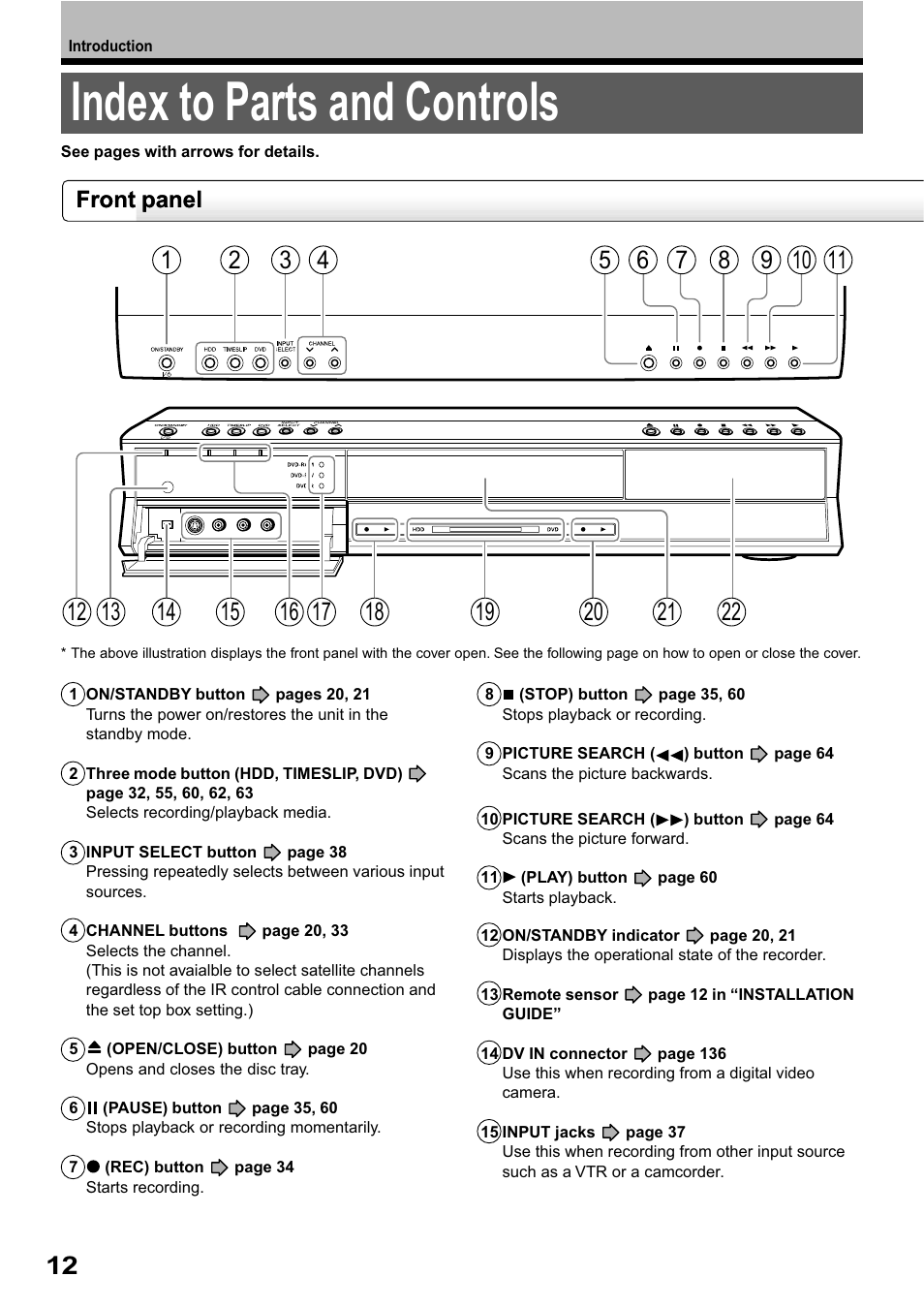 Index to parts and controls, Front panel | Toshiba RD-XS32SB User Manual | Page 76 / 239