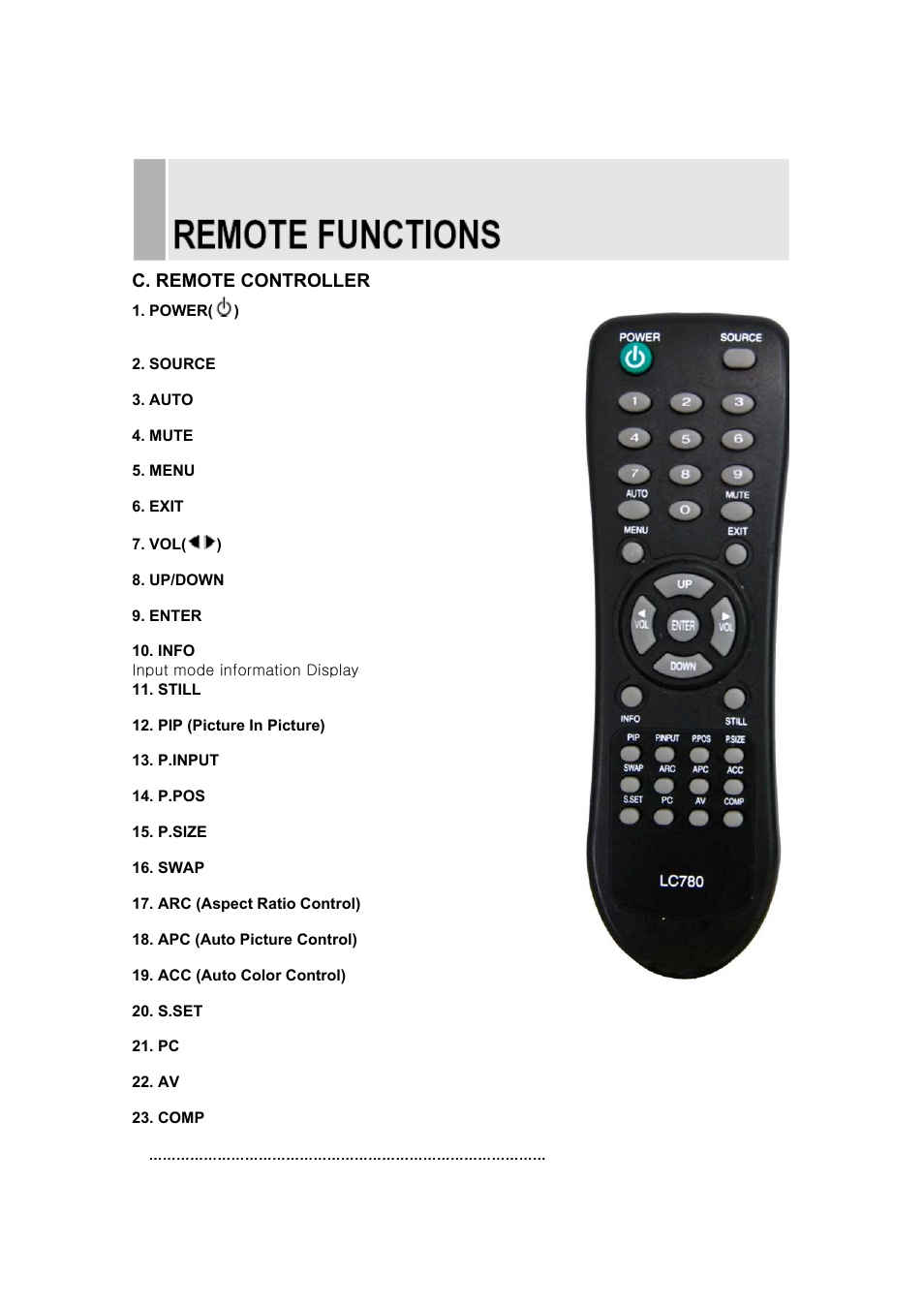 C. remote controller | Toshiba 20RTH User Manual | Page 8 / 31